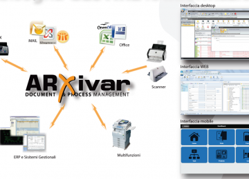 La gestione documentale Arxivar - Evento autunnale Business Solution