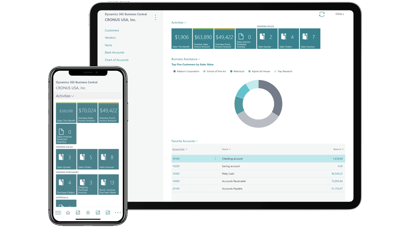 L'archiviazione documentale integrata con Microsoft Dyn365 Business Central