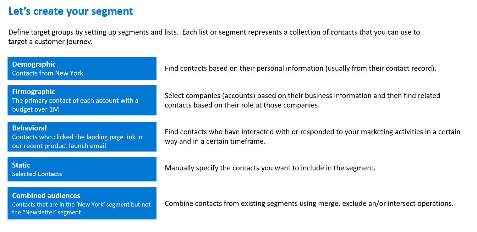 Segmentazione clienti